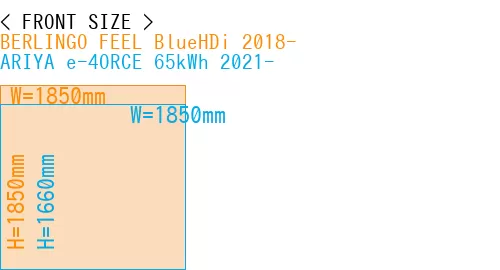 #BERLINGO FEEL BlueHDi 2018- + ARIYA e-4ORCE 65kWh 2021-